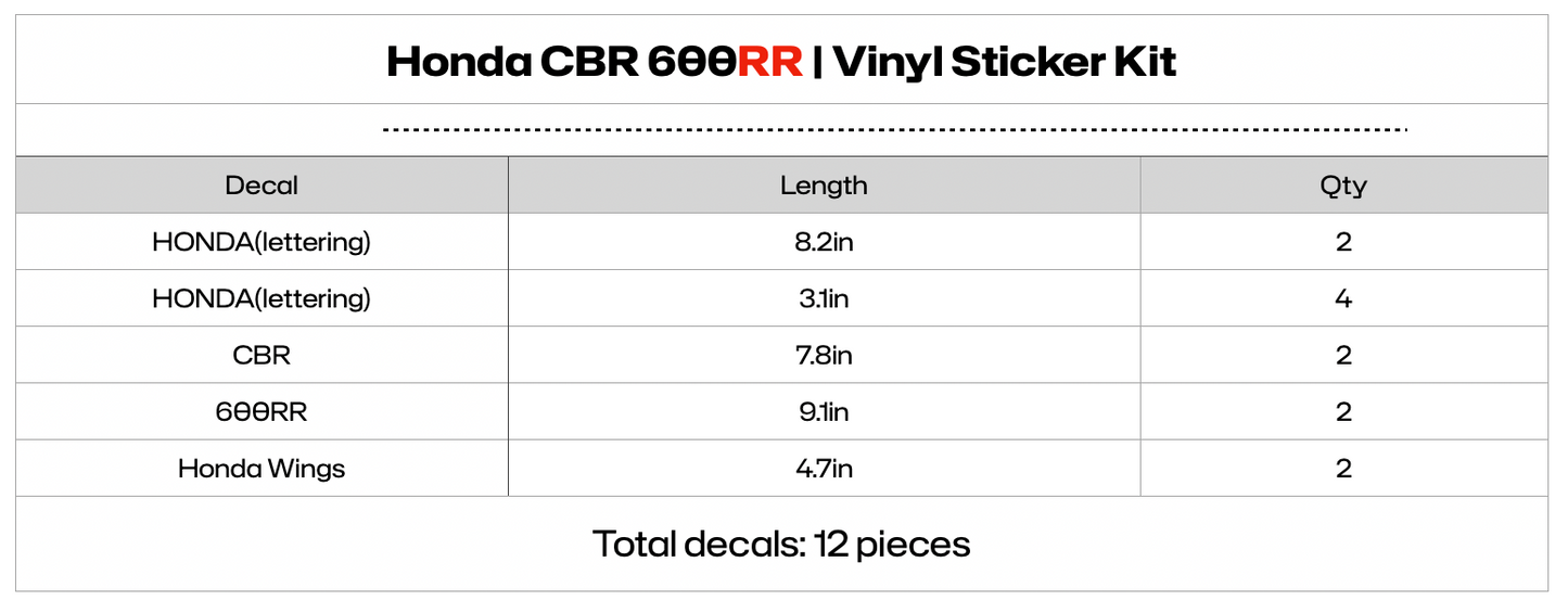 Honda CBR 600RR Motorcycle Decals | Vinyl Sticker Set