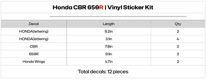 Honda CBR 650R Motorcycle Decals | Vinyl Sticker Set