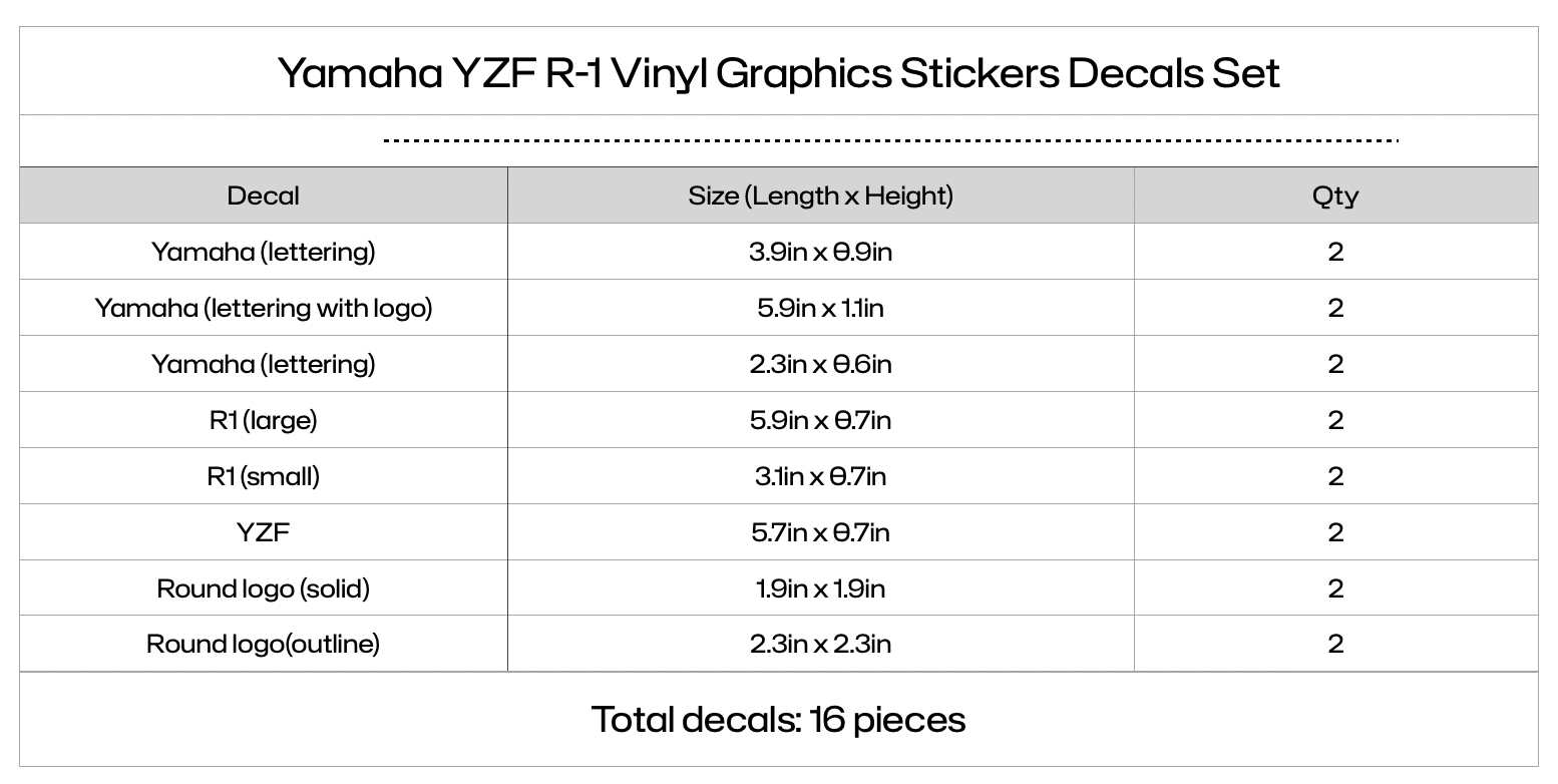 Yamaha YZF R-1 Vinyl Graphics Stickers Decals Set with a table of decal details.